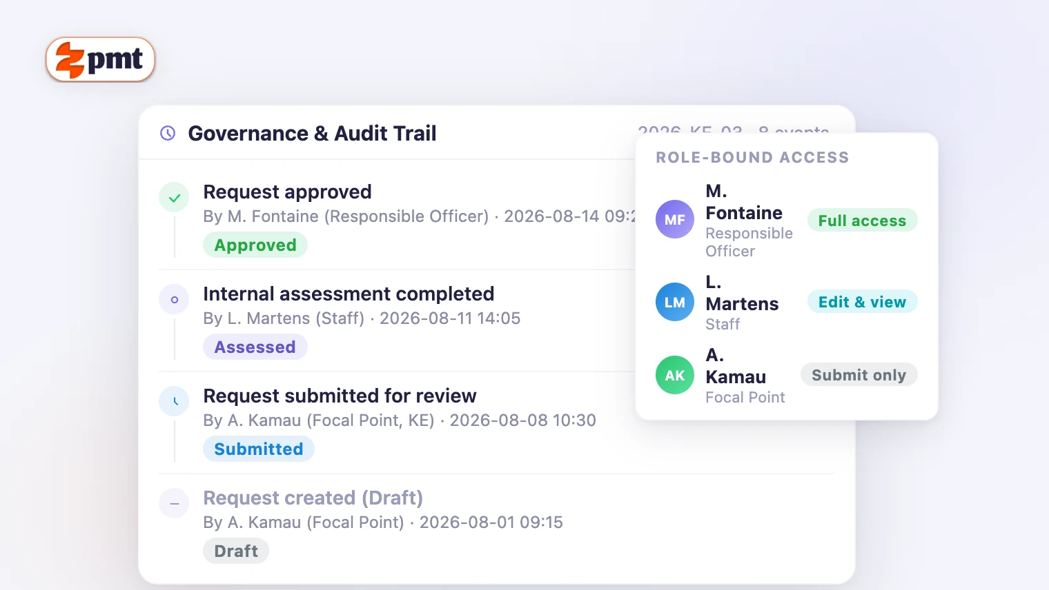 ZeePMT governance and audit screen showing decision log with roles, dates and status history