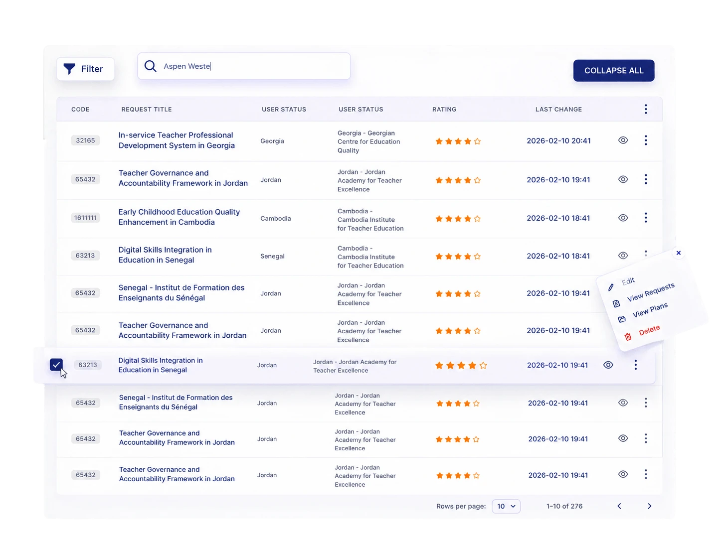 ZeePMT requests dashboard preview